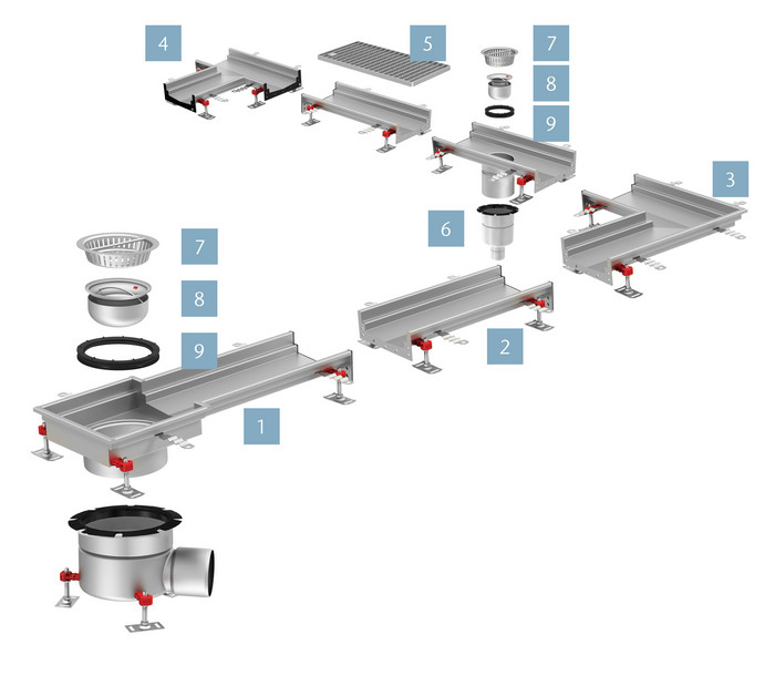 ACO systeemoverzicht Modular roostergoten uit inox