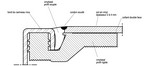 Vinylseal pour revêtement en PVC souple